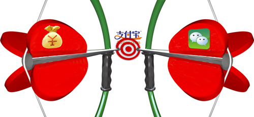 支付宝 支付宝