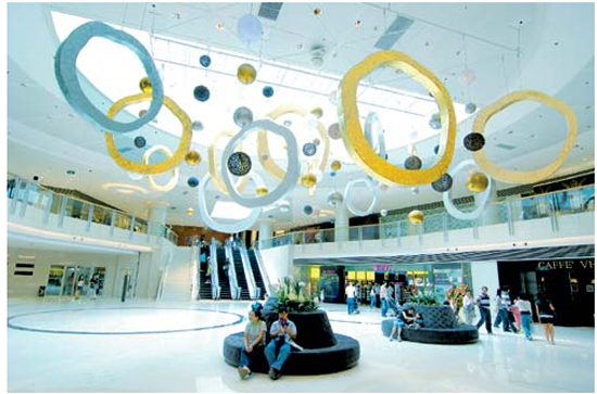 购物中心精细化管理